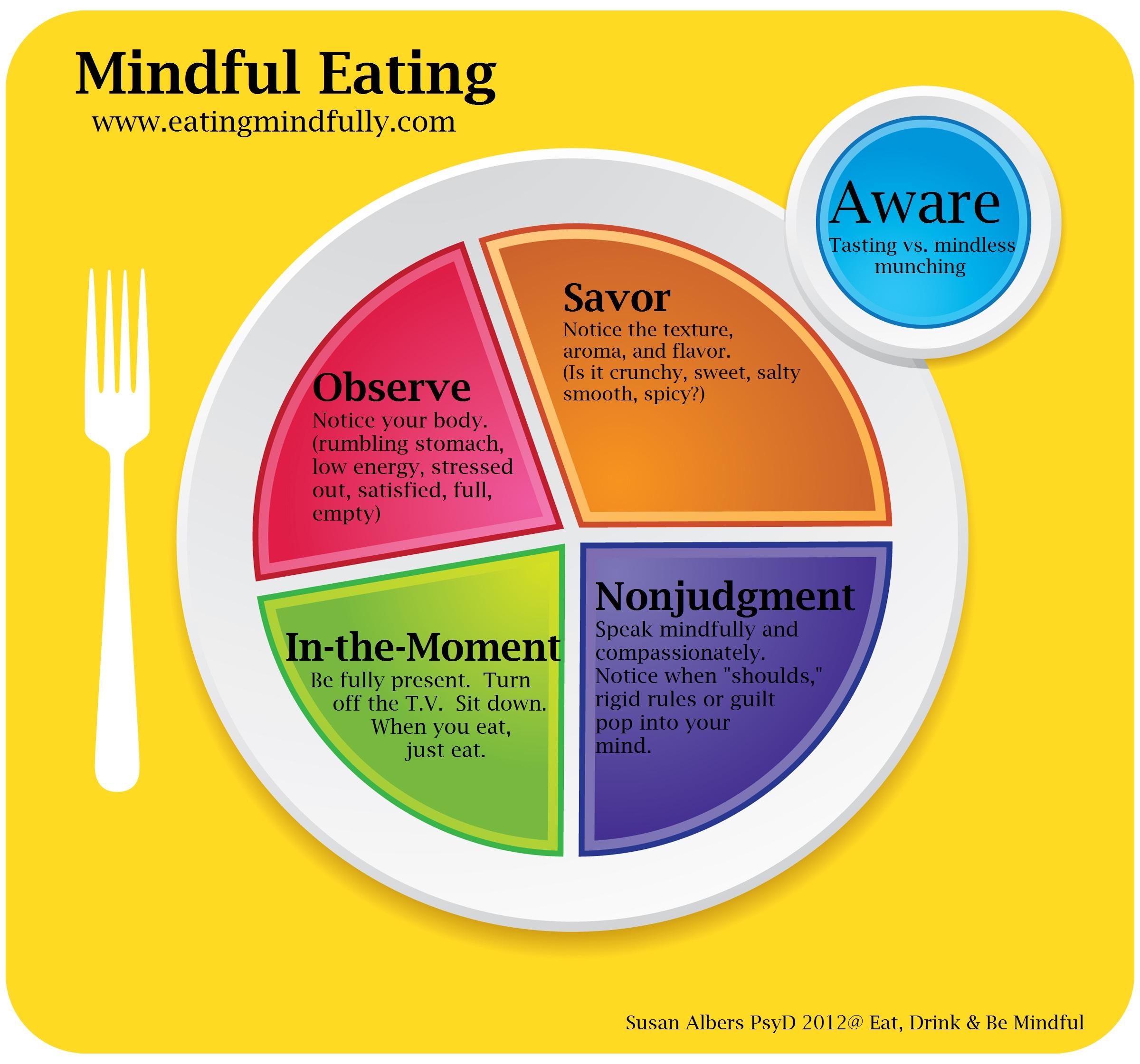 4. Mindful Eating: Savor the ⁤Journey ‍towards ‌a Balanced Relationship with Food