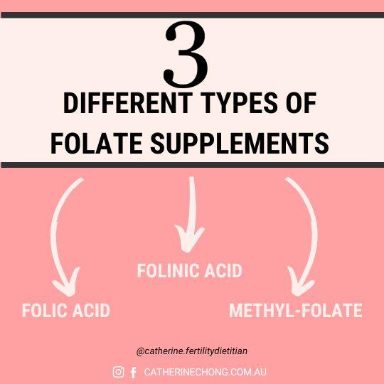 Understanding⁢ Folate: The Natural⁢ Vitamin Essential for Neural Tube Development