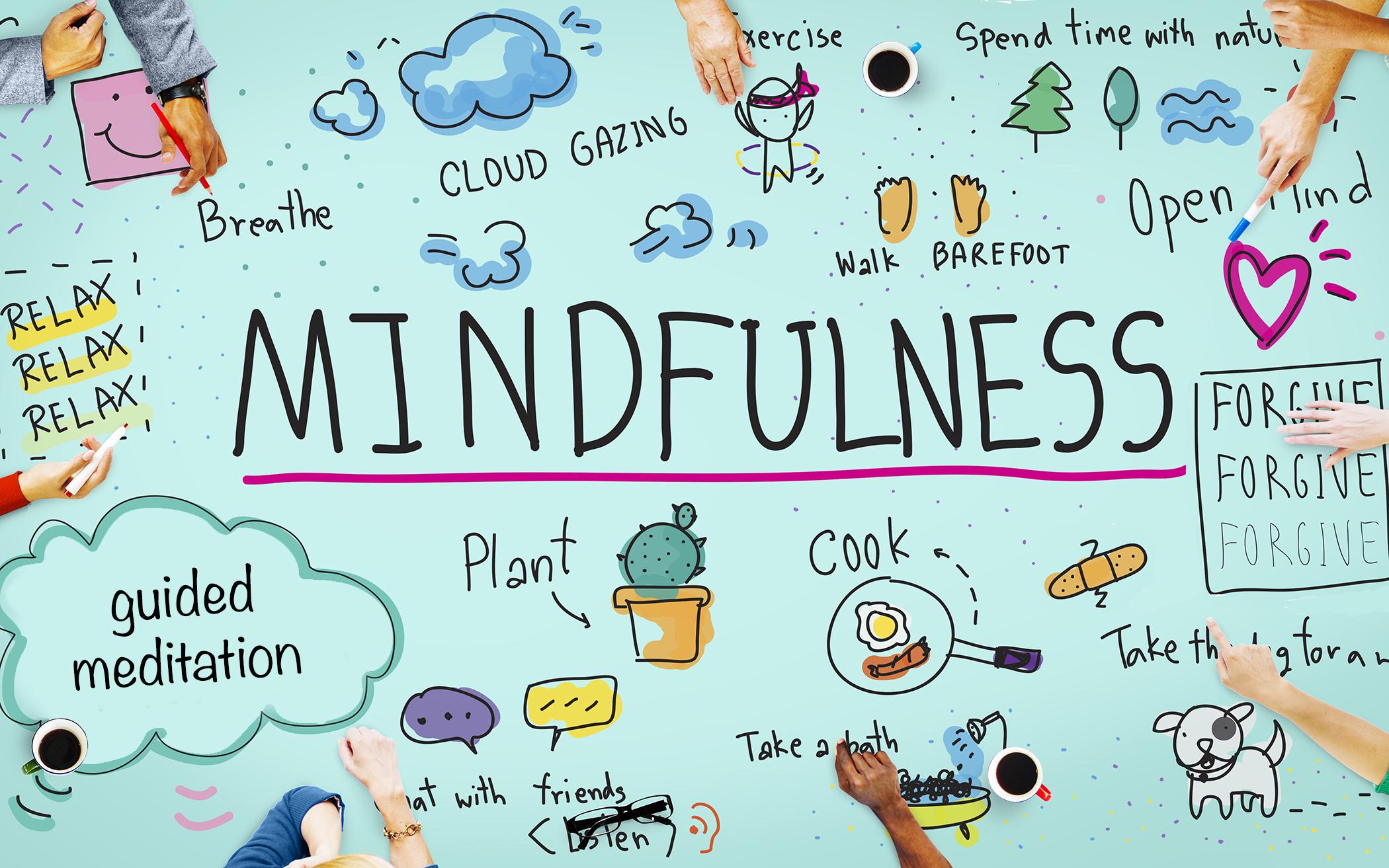 Integration of Mindfulness and ‍Visualization​ Techniques