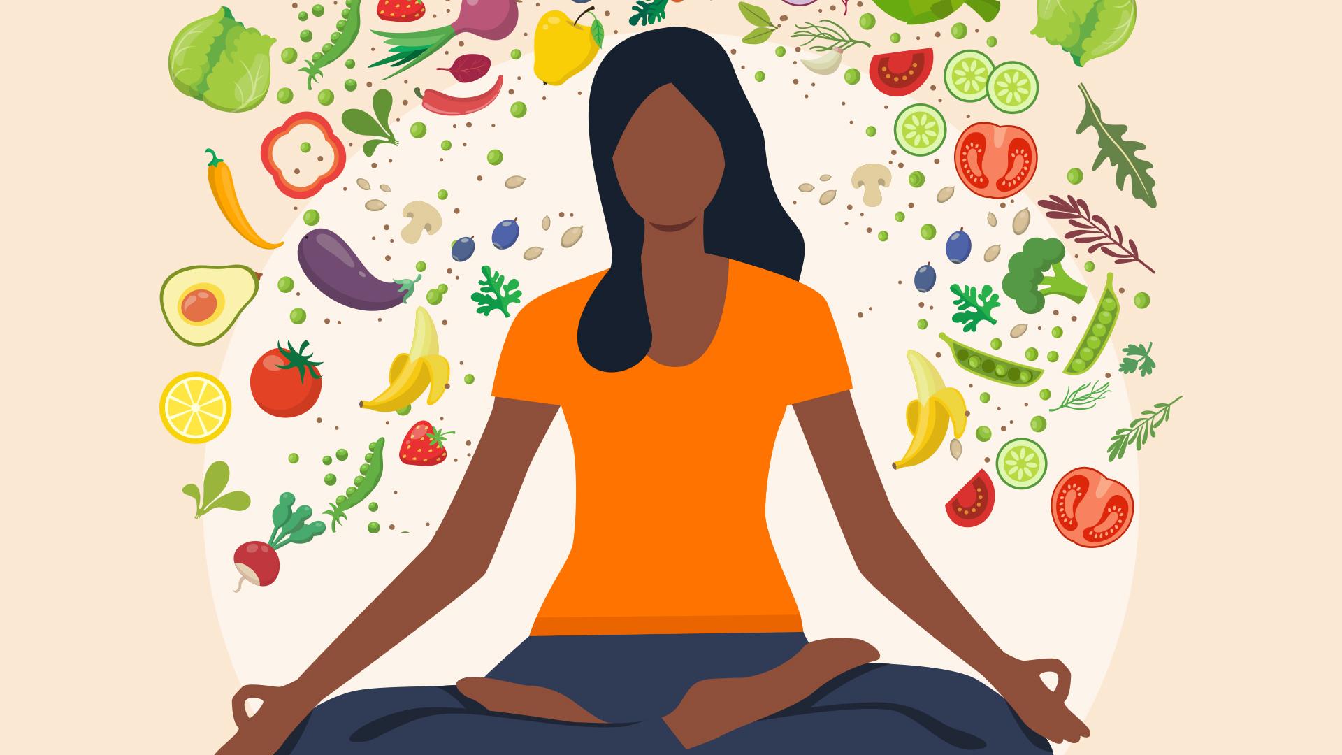 Benefits of Mindful Eating: Enhancing Physical and‌ Mental Well-being